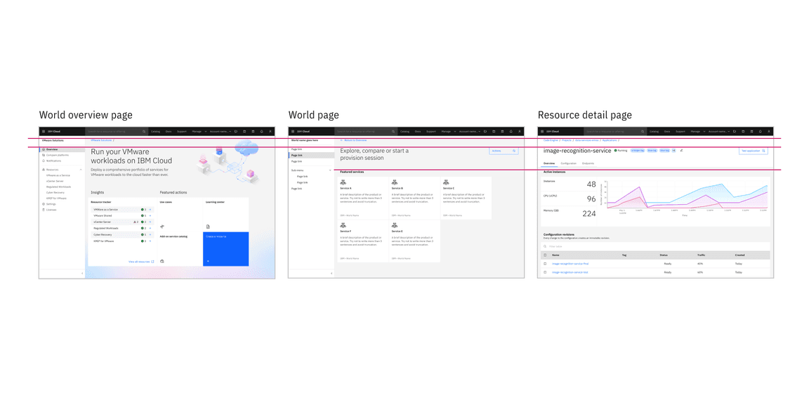 Continuity across screens example